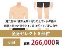 リンクス 品川五反田店(RINX)/全身脱毛｜体毛処理が快適生活へ