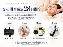 ベニバナ 五反田駅前の雰囲気（体験OK★韓国ベテランスタッフの丁寧なケアで健やかな肌と癒しを）