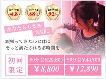 けんこうの窓口 六本木店