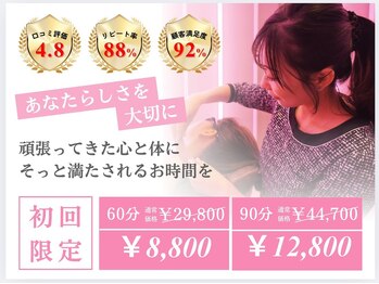 けんこうの窓口 六本木店