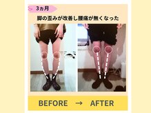 日本橋あんどう整体院/