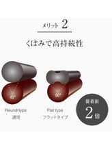 2.大人気のフラットラッシュってなに？？