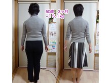 ミミスリム 赤羽(MimiSlim)/50歳からが特に痩せやすい！