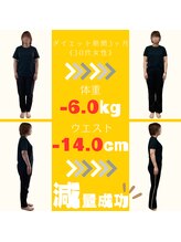 フィット(Fit)/ダイエット終了【30代女性】