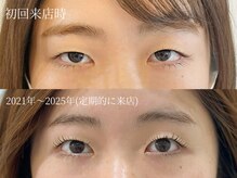 クレル 渋谷店(CLAIR)/目の開きが変わるまつ毛パーマ