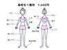 ★初回カウンセリング込み★【高校生女子に人気】ずっと脱毛1部位￥1600☆彡