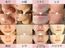 ルディラ 上野店