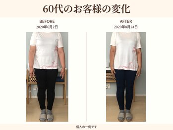 ととのえ/60代のお客様の変化