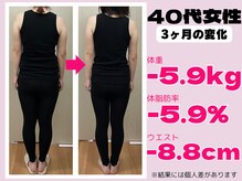エンジョイ たつの店(EN-joy)/40代3ヶ月-5.9kg（耳つぼ）