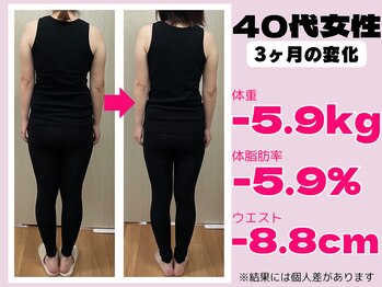 エンジョイ たつの店(EN-joy)/40代3ヶ月-5.9kg（耳つぼ）