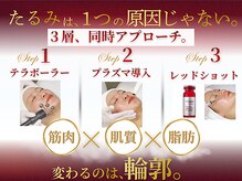 リュクスルーム(Luxe room)