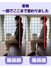 たくあん鍼灸院/