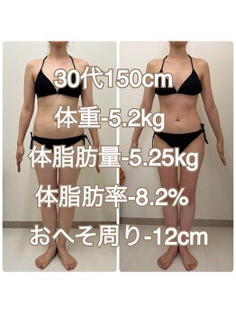 アミクール エステティックサロン(amicoeur)/