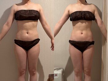 グランディ/半年間頑張ってくださったお客様