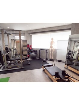 ジム・パーソナルトレーニング・加圧