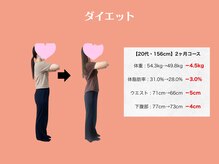 鍼灸接骨院ライト(RAITO)/