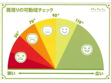 ベルエポックプラス イオンモール土浦店(Bell Epoc)/肩の可動域チェック