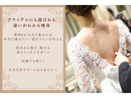 ブルーム(Bloom)の写真