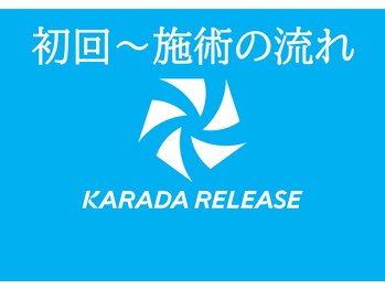 カラダリリース 浜松店/初回来店の流れ