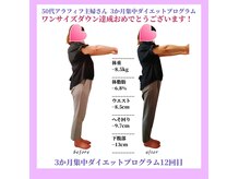 たった３か月！食事改善とリンパケアで着たい服が着られる様に♪