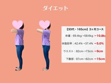 鍼灸接骨院ライト(RAITO)/