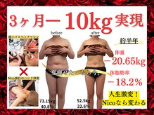 ニコ 岐南本店(Nico)