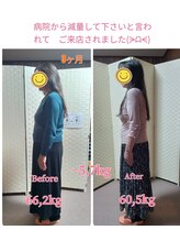ニコ(NICO)/無理をしないダイエット！