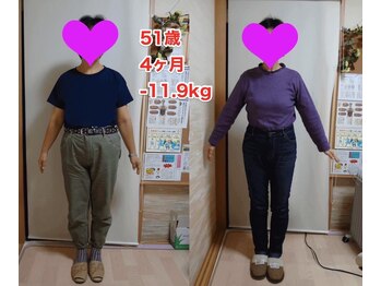 ミミスリム 赤羽(MimiSlim)/一回り小さくなりました！