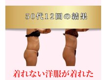 ルアナ(Luana.)の雰囲気（痩せたいのに痩せれない身体、解決出来る、ルアナダイエット痩身）