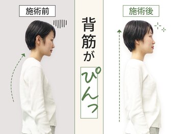 こころ整骨院 美しが丘院