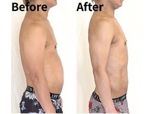 チェイル(JEIL)の雰囲気（コルギ×最新のマシンでスッキり！ぽっこりお腹にもさよなら）