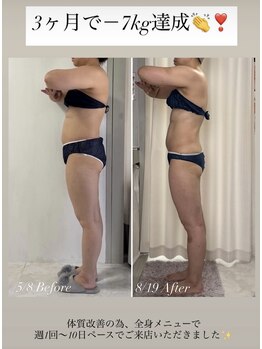 グランドシャルムエス(Grand Charme S)/ブライダルエステ全身ダイエット