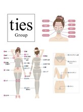 タイズ ヘアーリムーバルアンドアイラッシュ(ties)/脱毛部位一覧★