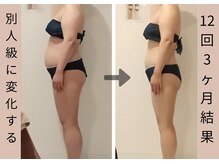 ビューティーグランツ(beauty granz)/体重の変化以上に見た目が変化