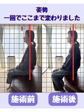 たくあん鍼灸院/