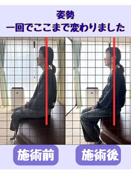 たくあん鍼灸院/