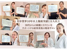 ハナ チュチュ(Hana chuchu)の雰囲気（創業から今まで沢山のお客様をサポートさせていただいております）