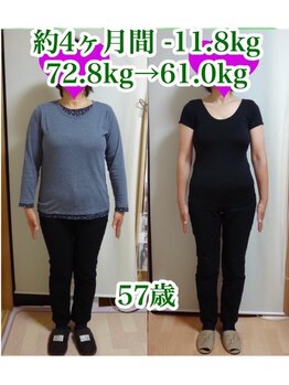 ミミスリム 赤羽(MimiSlim)/57歳主婦　4ヶ月で－11.8kg！