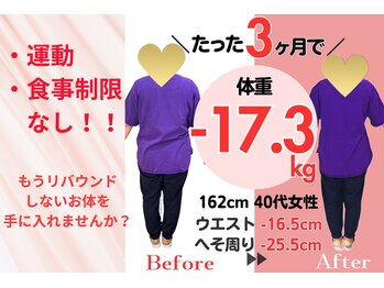 レナティス(Renatis)