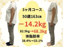 たけ整骨院/50歳　健康と自信　福津