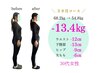 何をしても痩せなかった方限定【美容整体×ダイエットカウンセリング】2980円