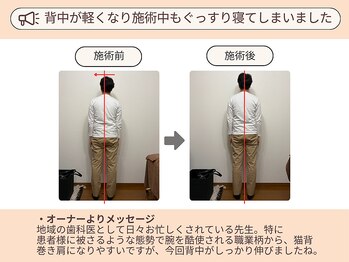 ピースフルポイント(Peaceful Point)/姿勢改善整体 before/After