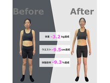 4Fのパーソナルジムの雰囲気（しっかりと変化を実感できるダイエットをサポートします！）