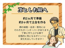 健美庵/凛とした肌へ！