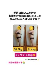 アルファ(alpha)/本庄市/ダイエットコース/痩身