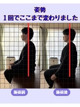 たくあん鍼灸院/