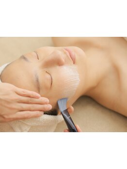 ハリツヤをUPしたい