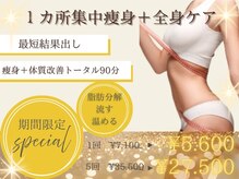 ヴィヴァン(Vivant)