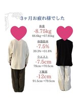 ココ(COCO.)/【40代】ダイエット
