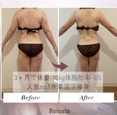 ヨサパーク レナータ(YOSA PARK Renata)